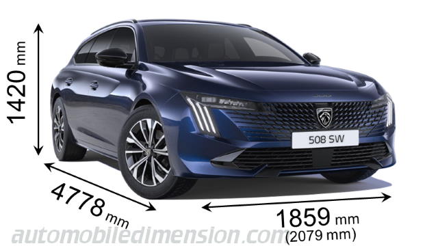 Dimension Peugeot 508 SW 2023 avec longueur, largeur et hauteur