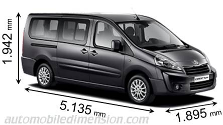 Peugeot Expert Tepee lg 2012 dimensions