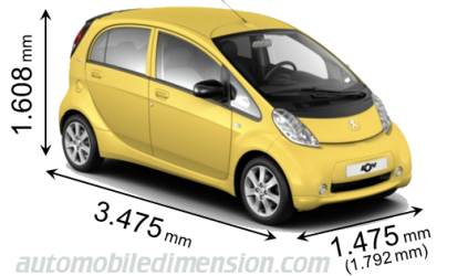 Peugeot iOn 2011 dimensions with length, width and height