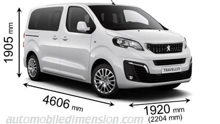 Dimension Peugeot Traveller Compact 2016 avec longueur, largeur et hauteur