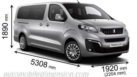 Peugeot Traveller Long cotes en mm