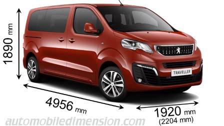 Peugeot Traveller Standard 2016 dimensions with length, width and height