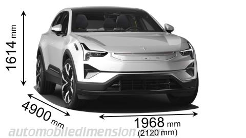 Polestar 3- 2023 dimensions with length, width and height