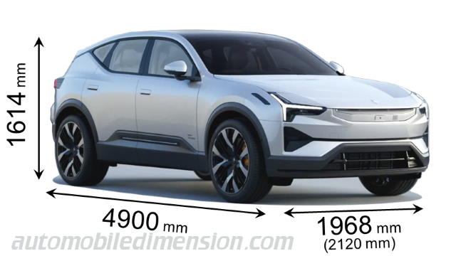 Dimension Polestar 3- 2023 avec longueur, largeur et hauteur