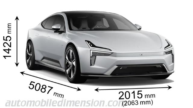Polestar 5- 2026