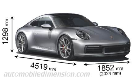 Porsche 911 Carrera 2019 afmetingen met lengte, breedte en hoogte