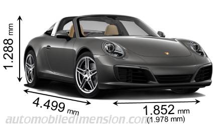 Porsche 911 Targa 4 2016 Abmessungen