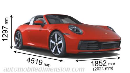 Porsche 911 Targa 4 2020 Abmessungen mit Länge, Breite und Höhe