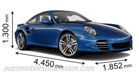 Porsche 911 Turbo 2010 dimensions