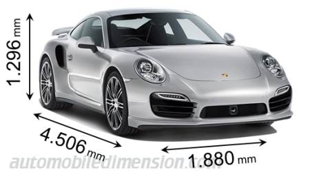 Dimension Porsche 911 Turbo 2013