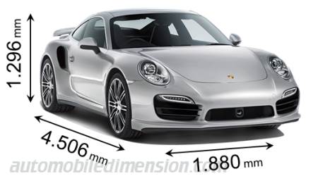 Porsche 911 Turbo 2013 mått