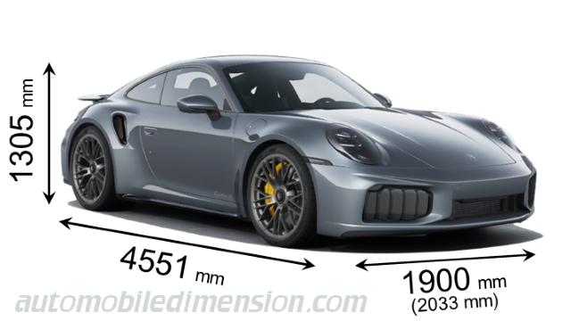 Porsche 911 Turbo 2025