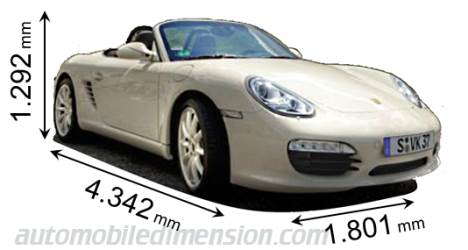 Porsche Boxster 2009 afmetingen