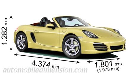 Dimensioni Porsche Boxster 2012