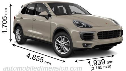 Porsche Cayenne 2015 mått