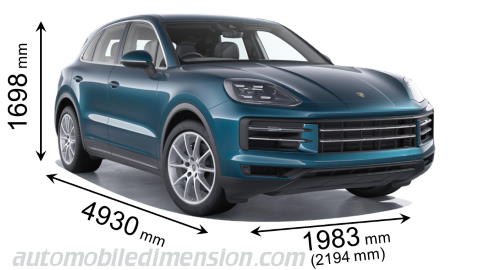 Porsche Cayenne 2024 Abmessungen mit Länge, Breite und Höhe