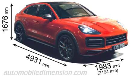 Porsche Cayenne Coupé 2019 dimensions