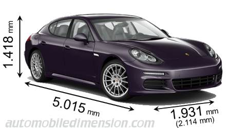 Porsche Panamera 2013 dimensions