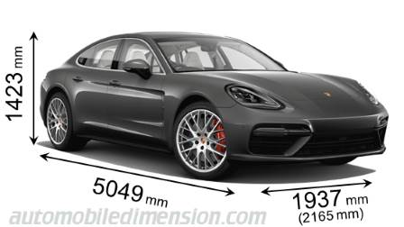 Porsche Panamera 2017 afmetingen