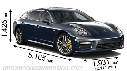 Dimension Porsche Panamera Executive 2013