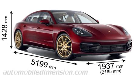 Porsche Panamera Executive 2021 mått med längd, bredd och höjd