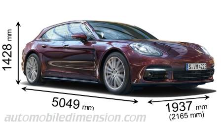 Dimension Porsche Panamera Sport Turismo 2018