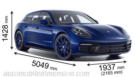 Porsche Panamera Sport Turismo 2021 mått med längd, bredd och höjd