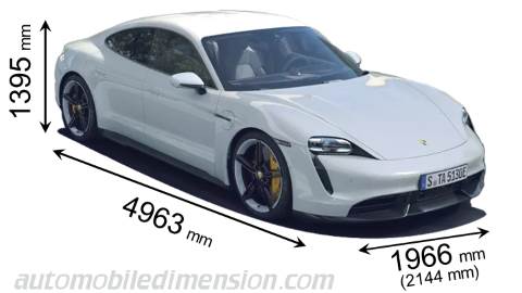 Dimensioni Porsche Taycan 2020