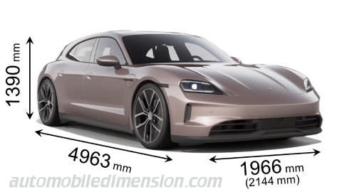 Dimension Porsche Taycan Sport Turismo 2024 avec longueur, largeur et hauteur