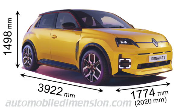 Dimension Renault 5 E-Tech 2024 avec longueur, largeur et hauteur