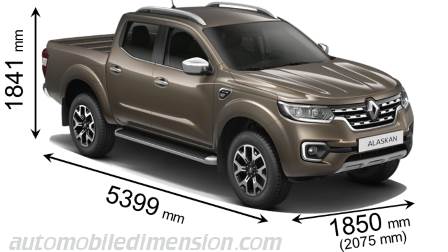 Renault Alaskan 2017 dimensions with length, width and height