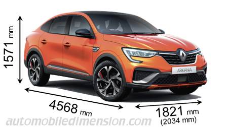 Dimension Renault Arkana 2021 avec longueur, largeur et hauteur