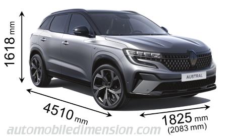 Renault Austral 2022 dimensions with length, width and height