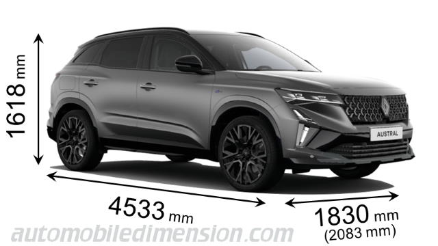 Renault Austral 2025