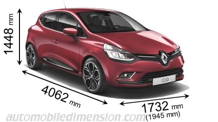 Renault Clio 2016 afmetingen