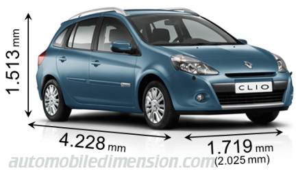 Renault Clio Grand Tour 2009 dimensions