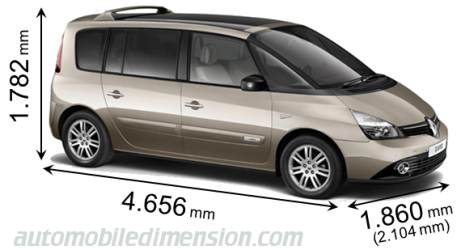 Renault Espace 2012 dimensions