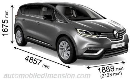 Renault Espace 2015 Abmessungen