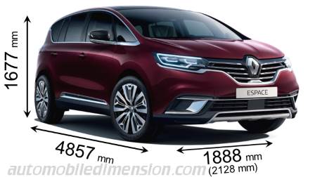 Renault Espace 2020 dimensions