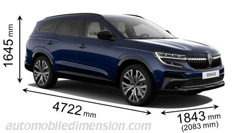 Dimensioni Renault Espace 2023 con lunghezza, larghezza e altezza