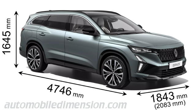 Renault Espace 2025