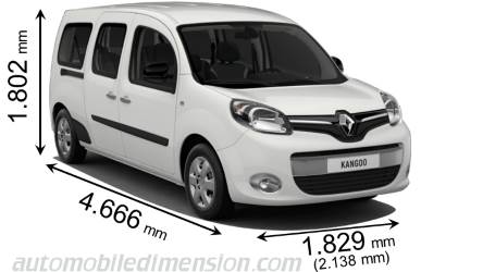 Dimension Renault Grand Kangoo 2013 avec longueur, largeur et hauteur