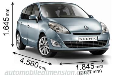 Dimension Renault Grand Scenic 2009