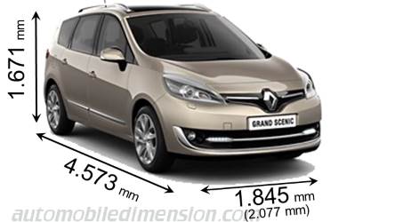 Renault Grand Scenic 2013 afmetingen