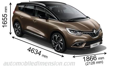 Renault Grand Scenic 2016 Abmessungen mit Länge, Breite und Höhe