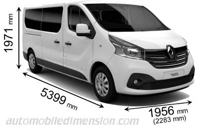 Renault Grand Trafic Combi 2015 afmetingen met lengte, breedte en hoogte