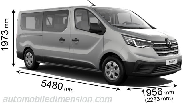 Renault Grand Trafic Combi 2021 Abmessungen mit Länge, Breite und Höhe