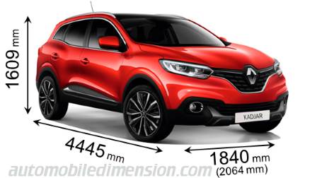 Taille de la Renault Kadjar 2015