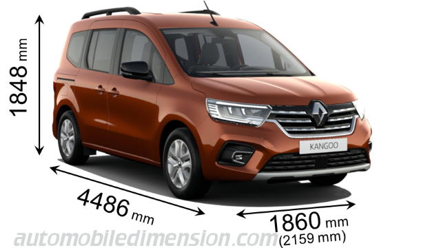 Dimensioni Renault Kangoo 2021 con lunghezza, larghezza e altezza