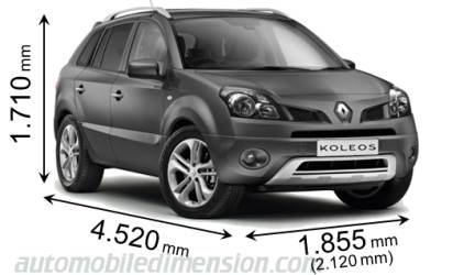 Dimensioni Renault Koleos 2008